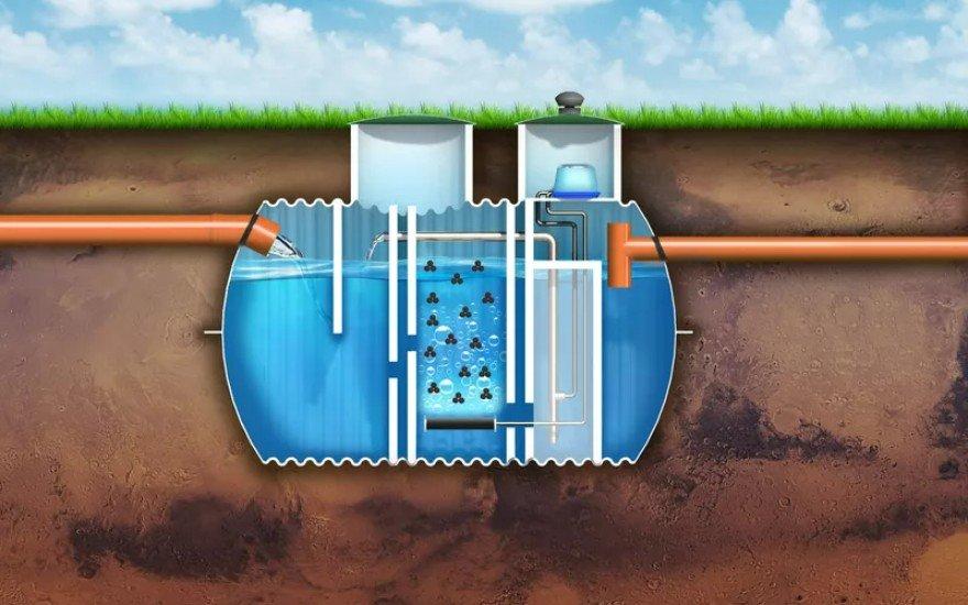 Przekrój oczyszczalni podziemnej